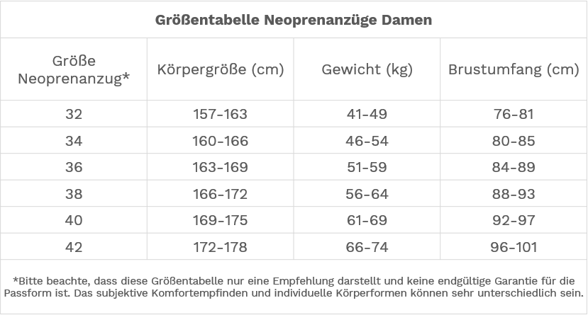 size-chart