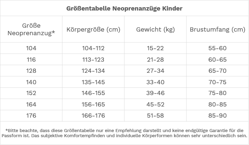 size-chart