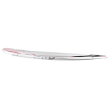 ION Rail Lover 2024  Accessories