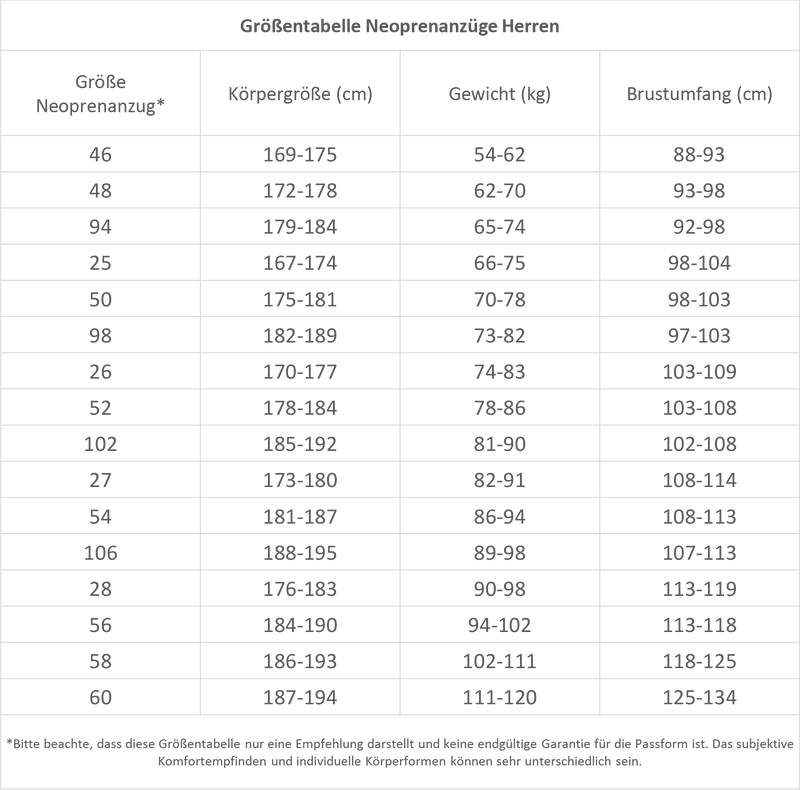 size-chart